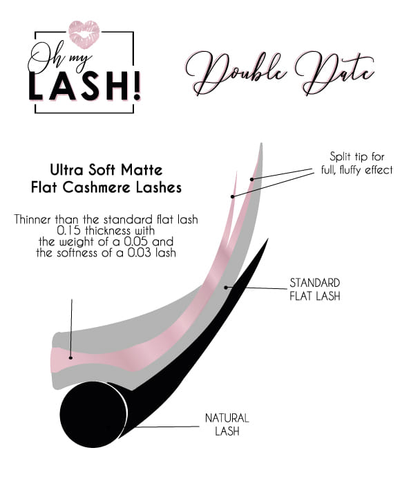 Double Date – Flat Cashmere Lashes C-Curl 0,20